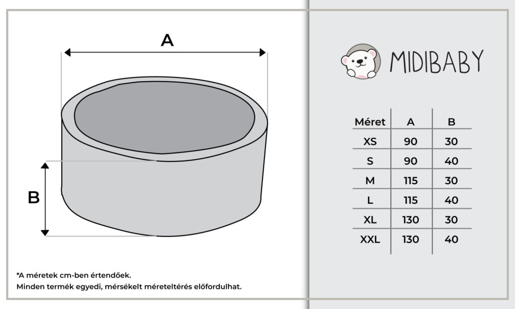 mekkora labdamedence kell 1–2 éves gyereknek