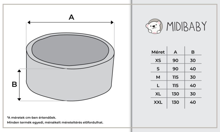 mekkora labdamedence kell 1–2 éves gyereknek